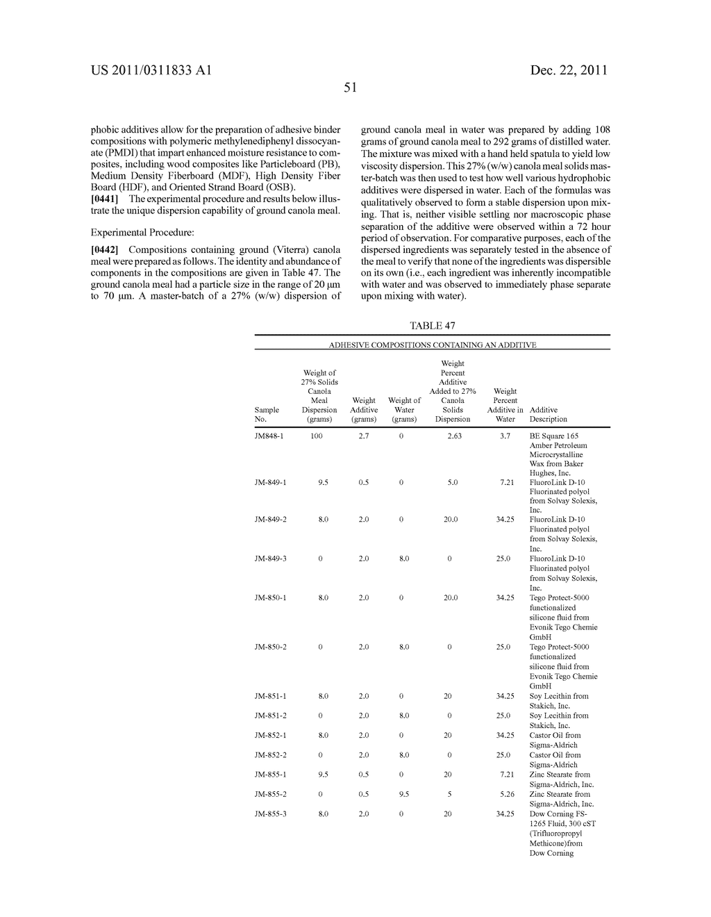 Protein-Containing Adhesives, and Manufacture and Use Thereof - diagram, schematic, and image 85