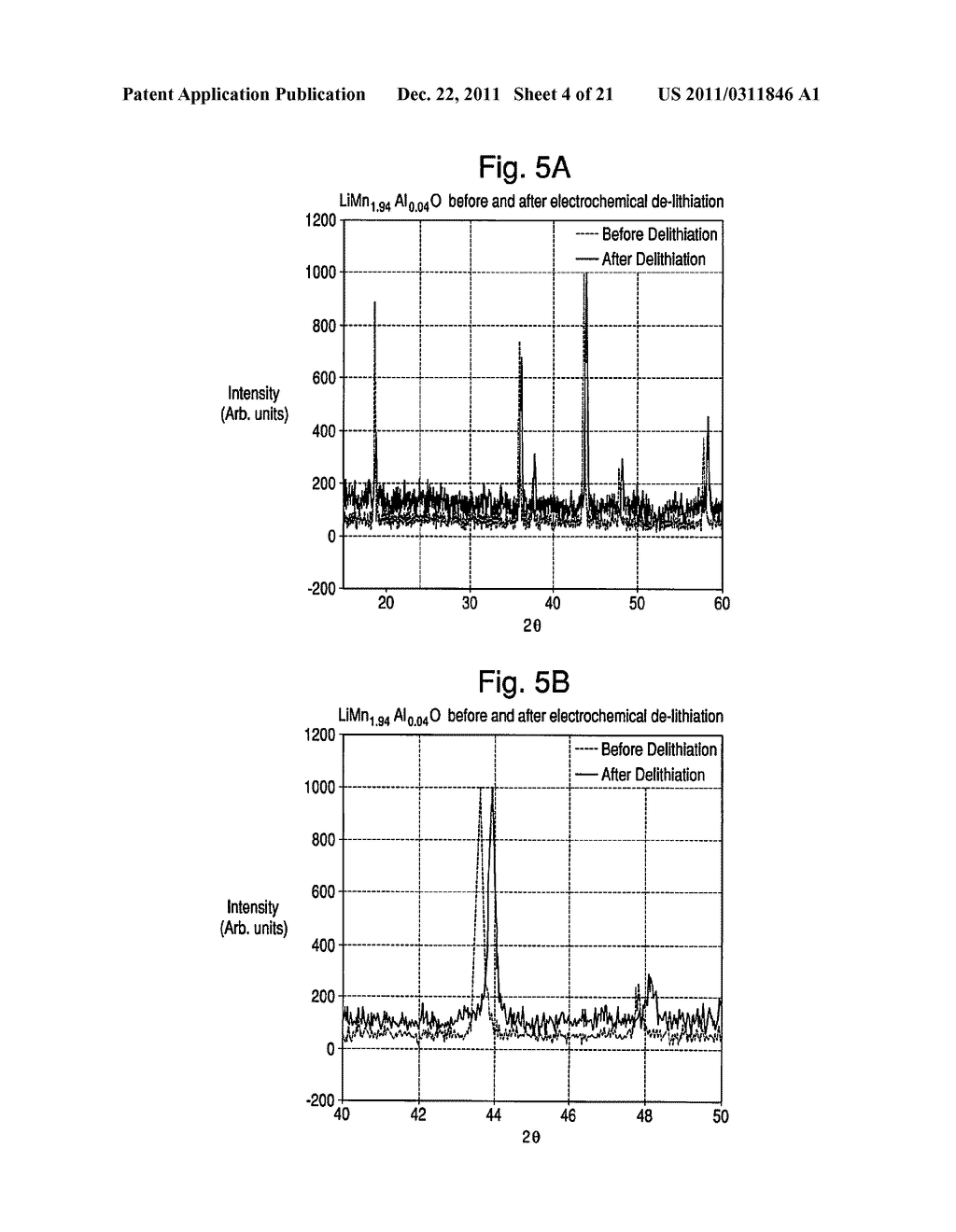 Sodium Ion Based Aqueous Electrolyte Electrochemical Secondary Energy     Storage Device - diagram, schematic, and image 05