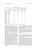 NONAQUEOUS ELECTROLYTE BATTERY AND NONAQUEOUS ELECTROLYTE diagram and image