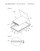 SECONDARY BATTERY diagram and image