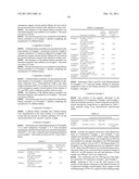 LITHIUM BATTERY AND METHOD OF MANUFACTURING THE SAME diagram and image