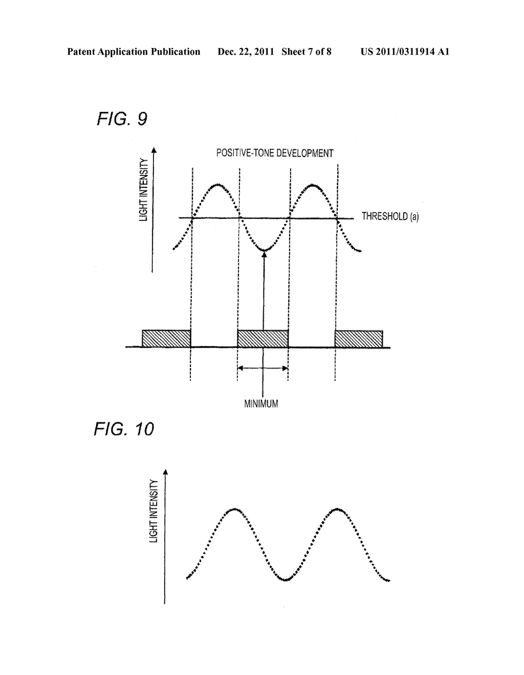 RESIST COMPOSITION FOR NEGATIVE-TONE DEVELOPMENT AND PATTERN FORMING     METHOD USING THE SAME - diagram, schematic, and image 08