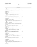 Novel Single Nucleotide Polymorphisms and Combinations of Novel and Known     Polymorphisms for Determining the Allele-Specific Expression of the IGF2     Gene diagram and image