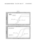 Allele-Specific Amplification of Nucleic Acids diagram and image