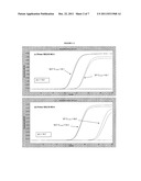 Allele-Specific Amplification of Nucleic Acids diagram and image