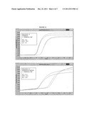 Allele-Specific Amplification of Nucleic Acids diagram and image