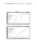 Allele-Specific Amplification of Nucleic Acids diagram and image