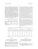 Allele-Specific Amplification of Nucleic Acids diagram and image