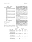 Allele-Specific Amplification of Nucleic Acids diagram and image