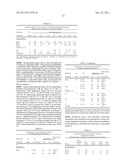 PRIMERS FOR USE IN DETECTING BETA-LACTAMASES diagram and image