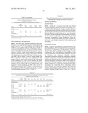 PRIMERS FOR USE IN DETECTING BETA-LACTAMASES diagram and image