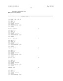 PRIMERS FOR USE IN DETECTING BETA-LACTAMASES diagram and image