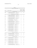 In Vitro Generation of Hepatocytes from Human Embryonic Stem Cells diagram and image