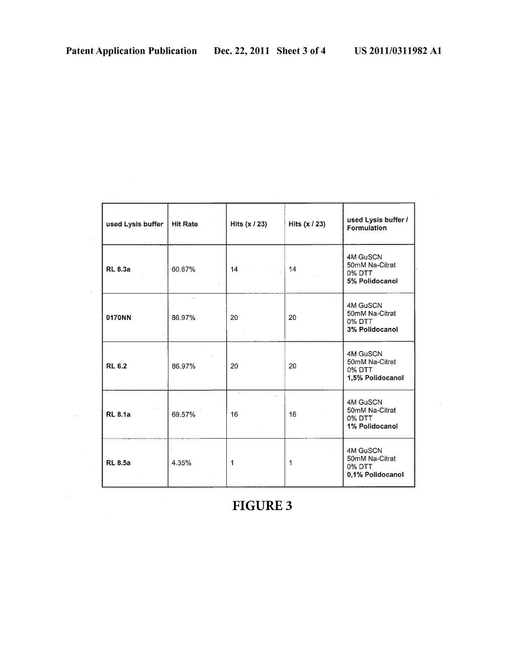 Nucleic Acid Isolation Using Polidocanol and Derivatives - diagram, schematic, and image 04