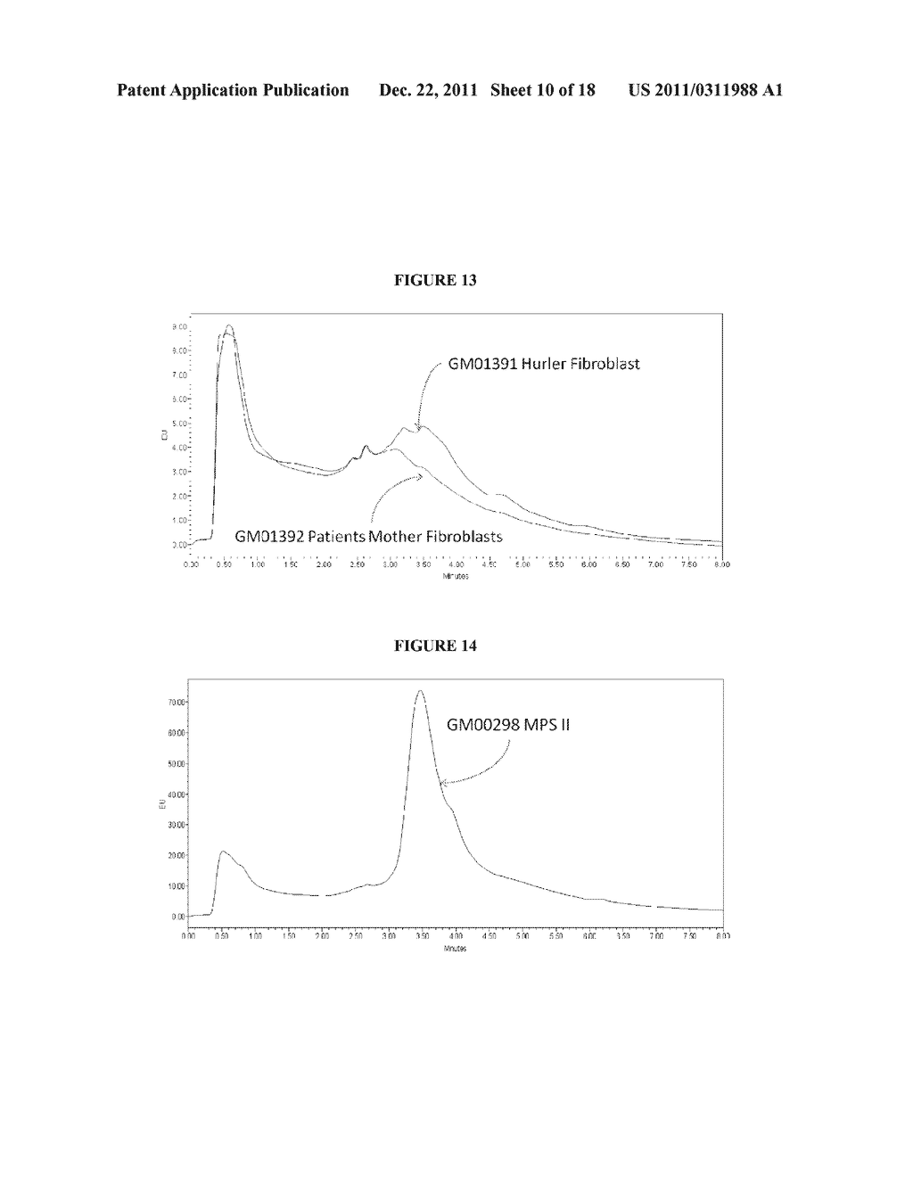 POLYMER END GROUP DETECTION - diagram, schematic, and image 11