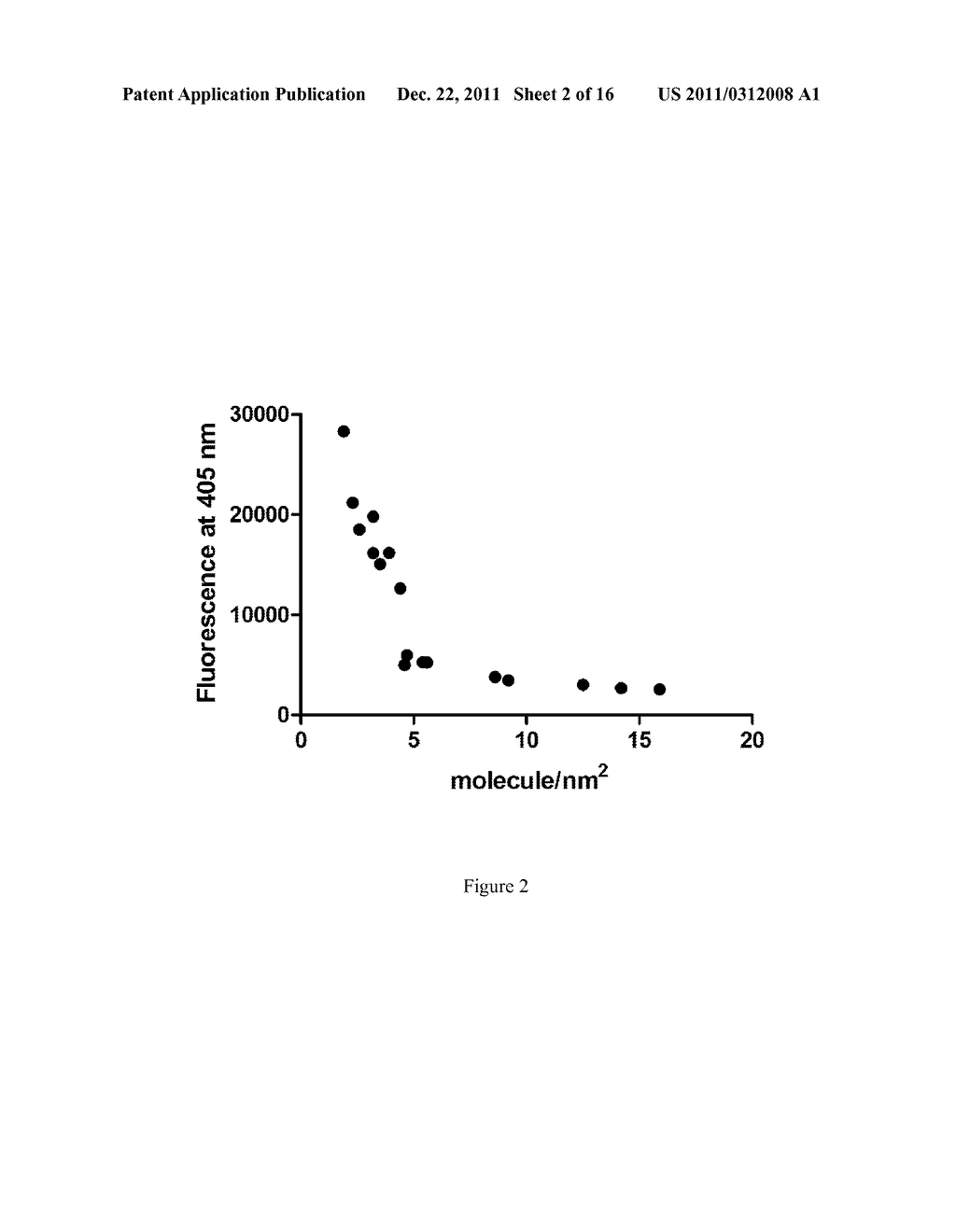 Enzymatic Assay for the Quantitative Determination of Phospholipase A1 or     A2 Activity in a Sample - diagram, schematic, and image 03