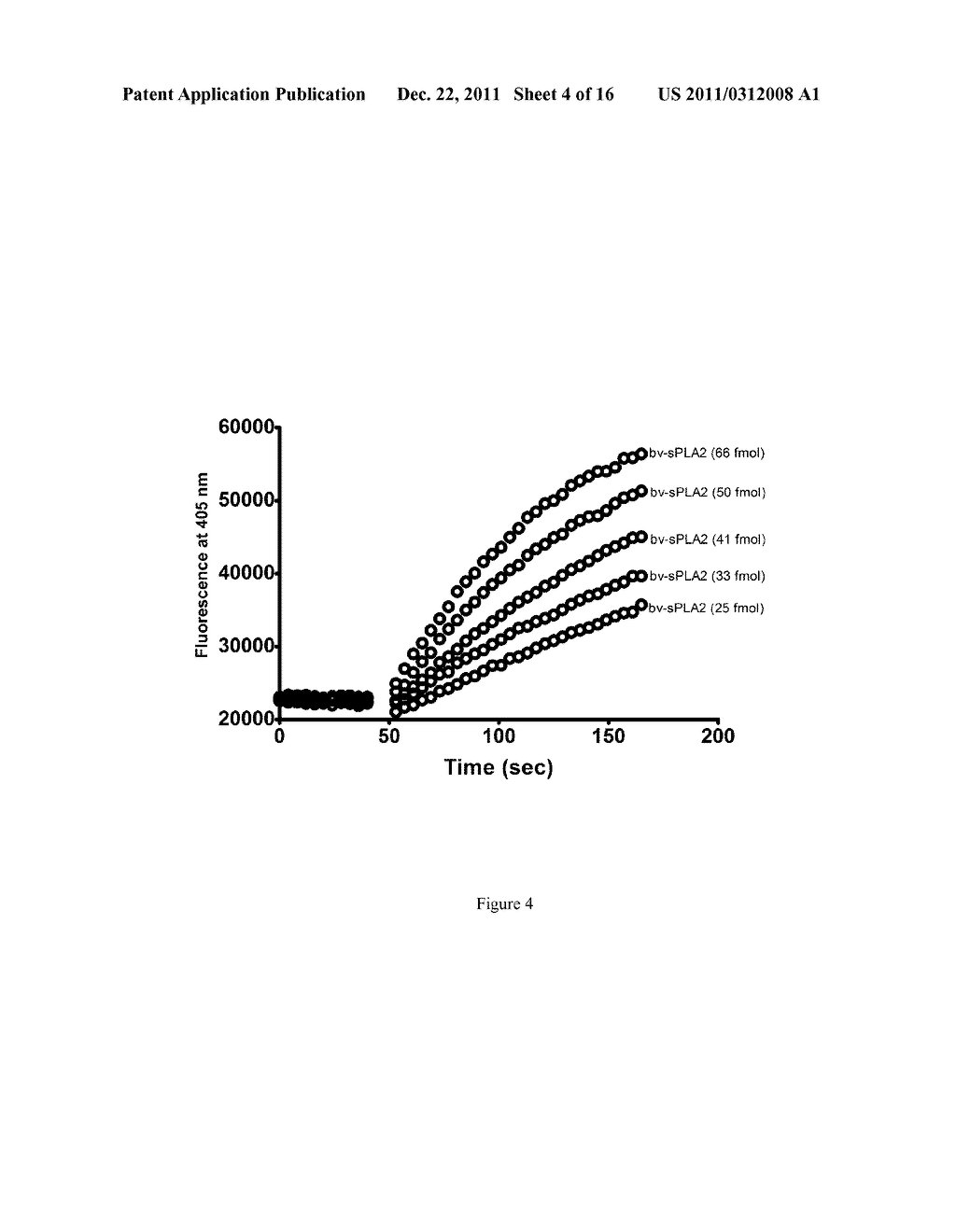 Enzymatic Assay for the Quantitative Determination of Phospholipase A1 or     A2 Activity in a Sample - diagram, schematic, and image 05