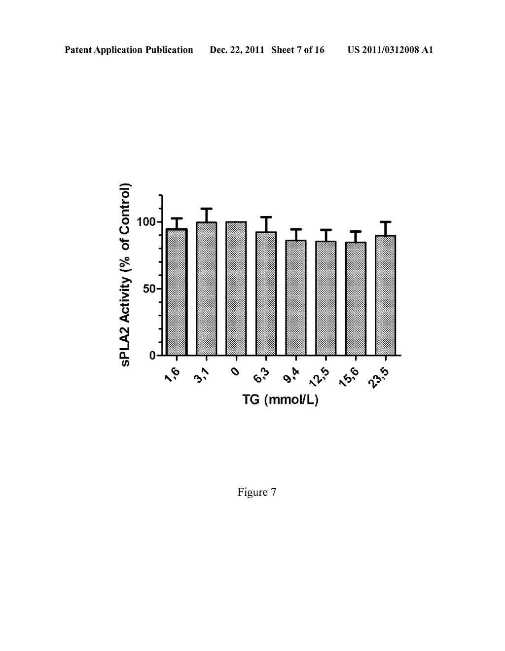 Enzymatic Assay for the Quantitative Determination of Phospholipase A1 or     A2 Activity in a Sample - diagram, schematic, and image 08