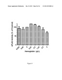 Enzymatic Assay for the Quantitative Determination of Phospholipase A1 or     A2 Activity in a Sample diagram and image