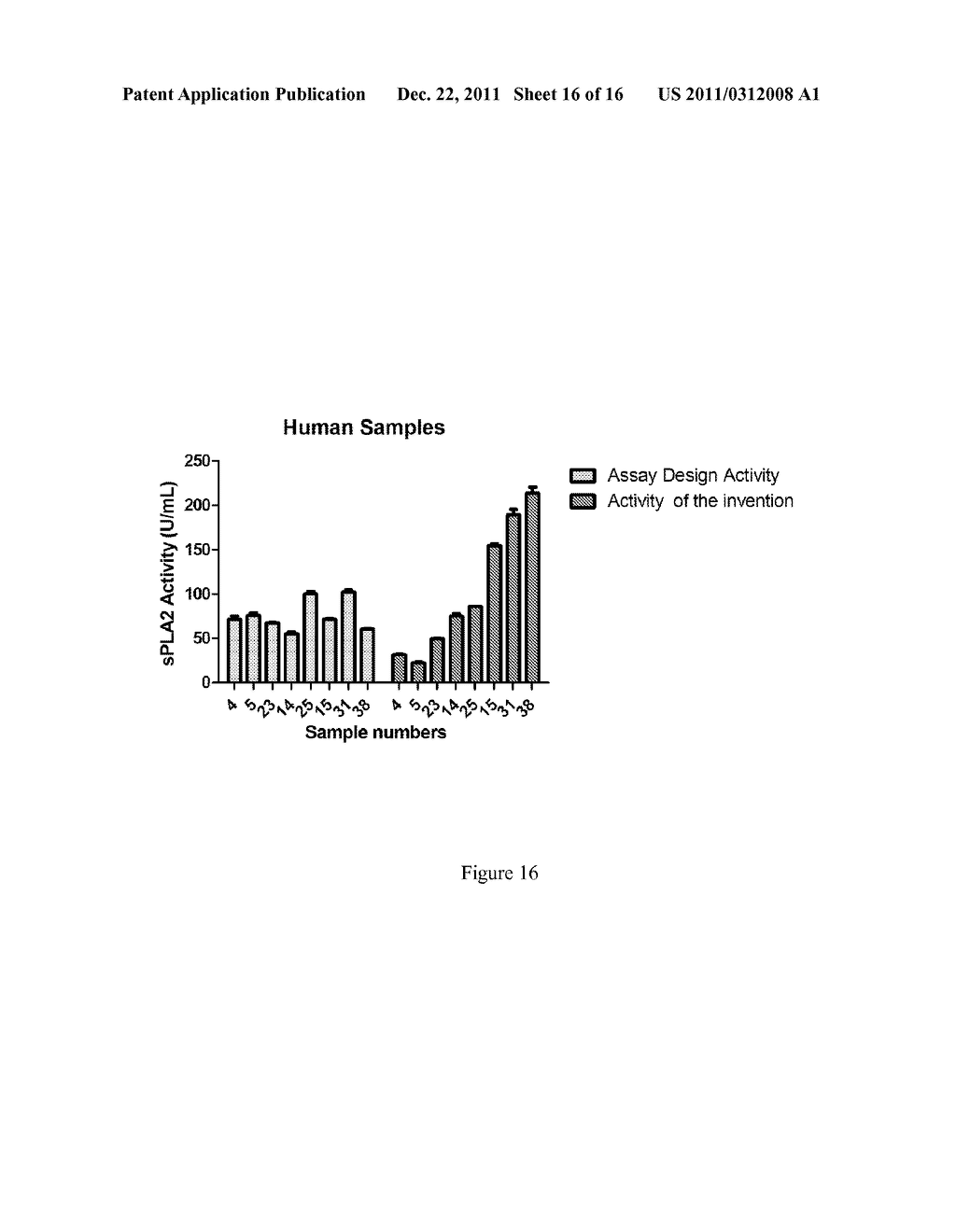 Enzymatic Assay for the Quantitative Determination of Phospholipase A1 or     A2 Activity in a Sample - diagram, schematic, and image 17