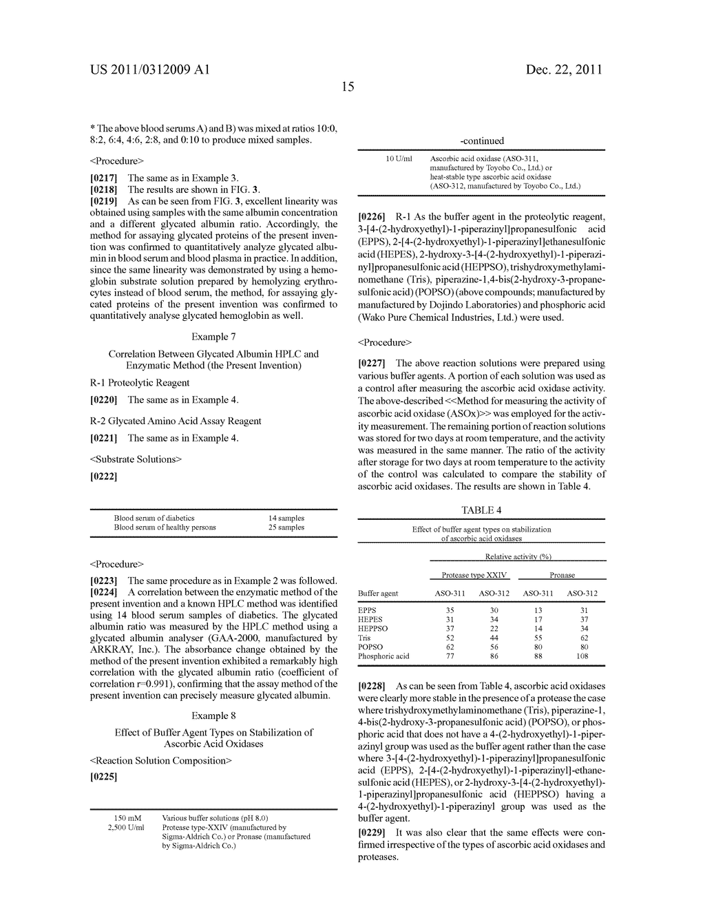 COMPOSITION FOR ASSAYING GLYCATED PROTEINS - diagram, schematic, and image 21