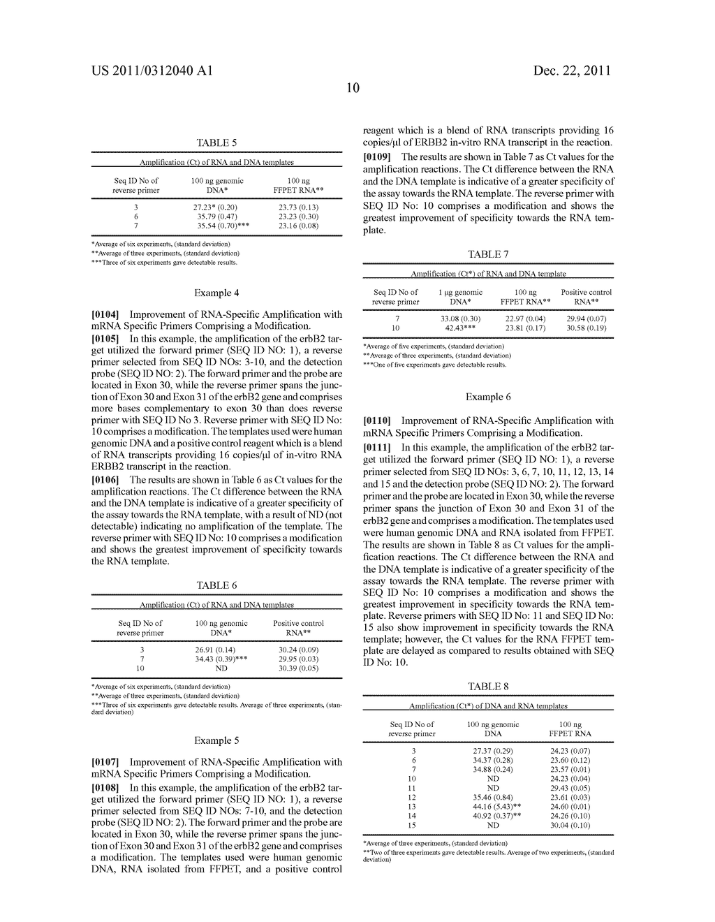 Preferential Amplification of mRNA Over DNA Using Chemically Modified     Primers - diagram, schematic, and image 22