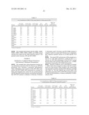 DNA POLYMERASES WITH INCREASED  3 -MISMATCH DISCRIMINATION diagram and image