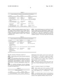 PROCESS FOR CELL-FREE PRODUCTION OF CHEMICALS diagram and image