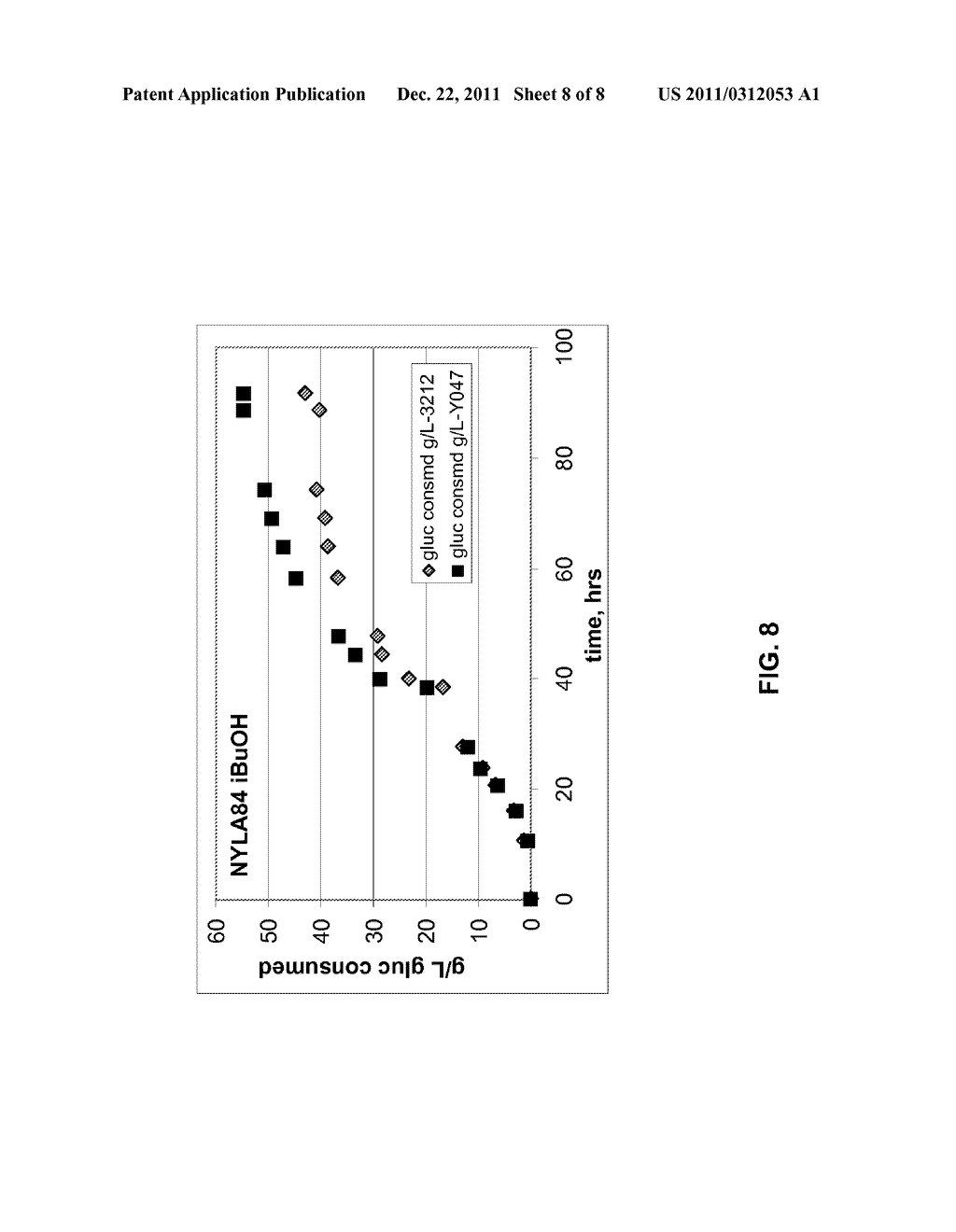 SUPPLEMENTATION OF FATTY ACIDS FOR IMPROVING ALCOHOL PRODUCTIVITY - diagram, schematic, and image 09