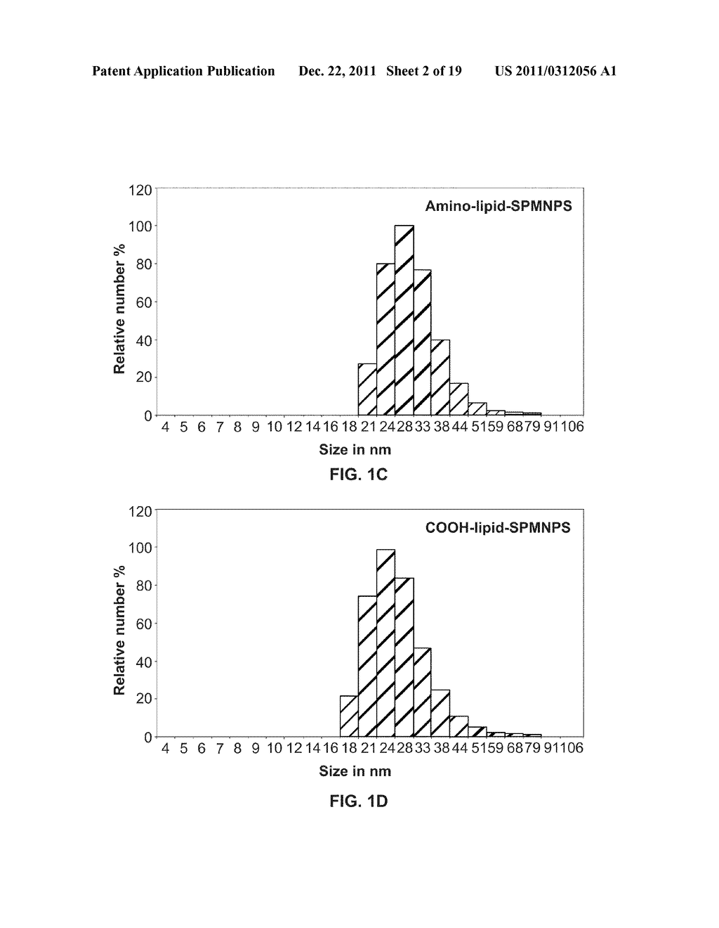 Plasma Membrane Isolation - diagram, schematic, and image 03