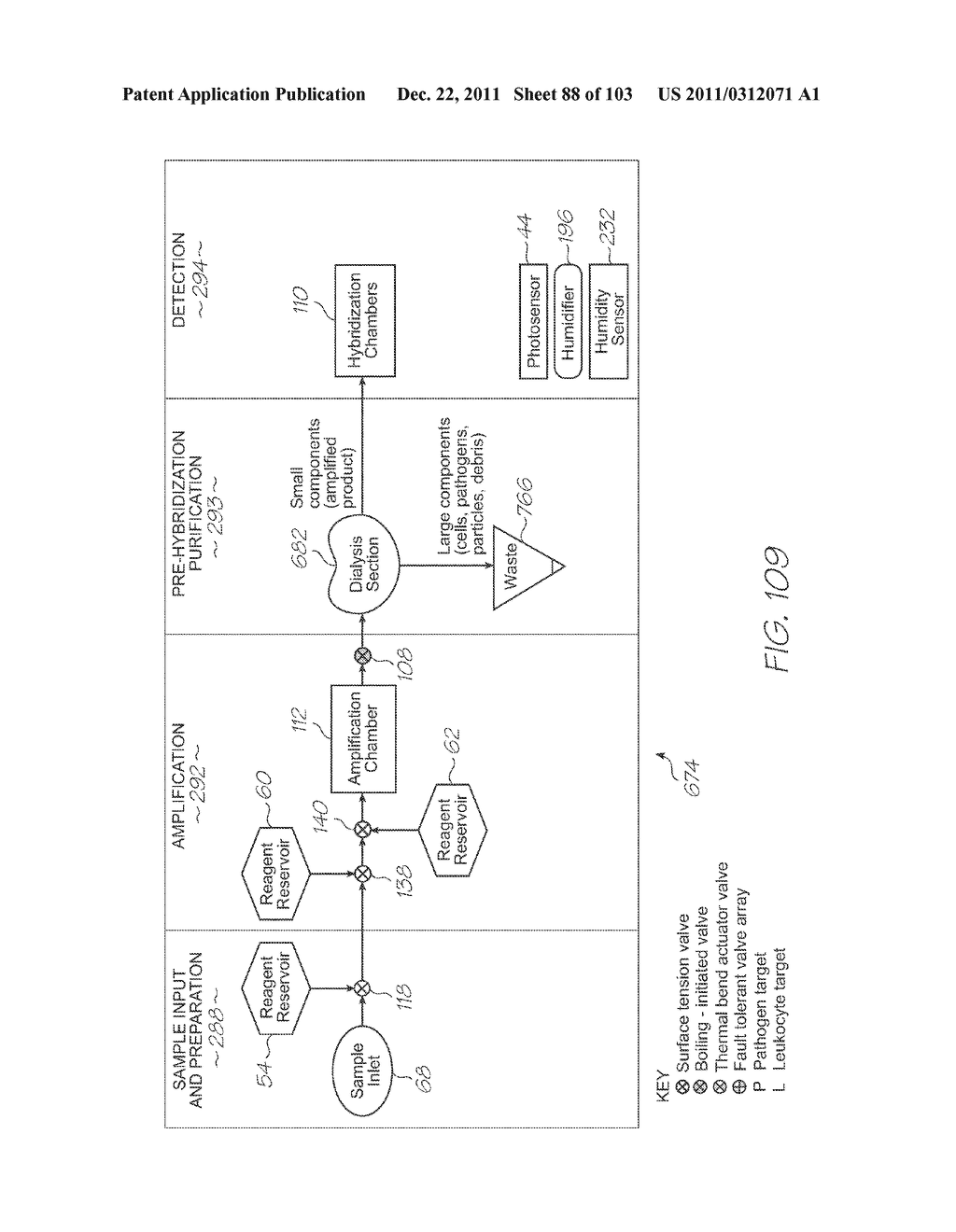 MICROFLUIDIC DEVICE WITH LARGE CHANNELS FOR CELL TRANSPORT AND SMALL     CHANNELS SUITABLE FOR BIOCHEMICAL PROCESSES - diagram, schematic, and image 89