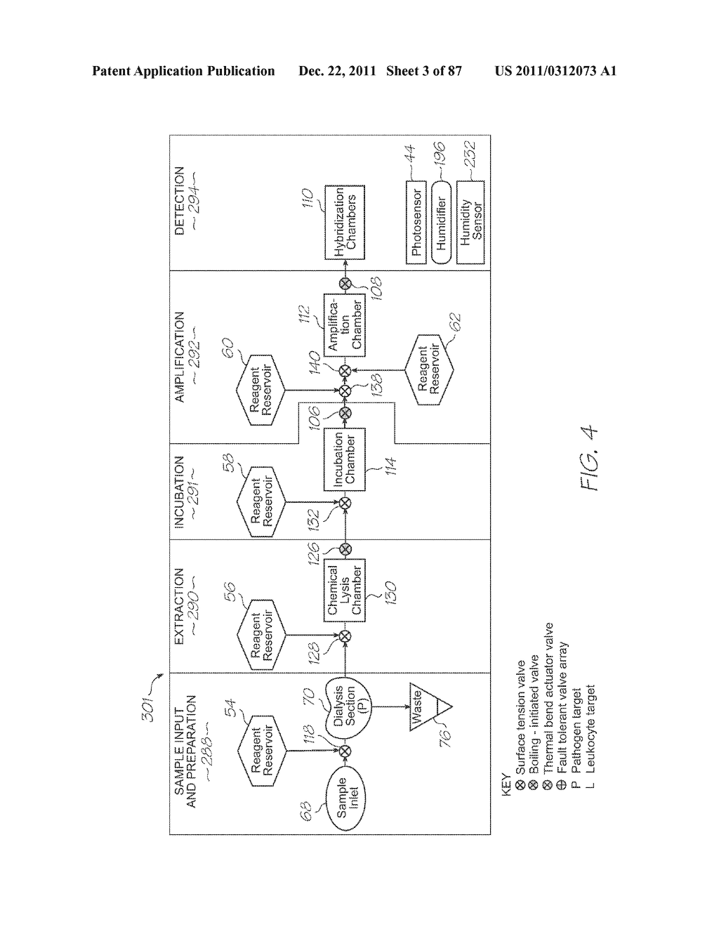 MICROFLUIDIC TEST MODULE INCORPORATING SURFACE MICRO-MACHINED CHIPS AND     INTERCONNECTING CAP - diagram, schematic, and image 04