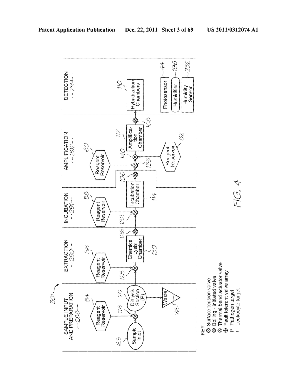 MICROFLUIDIC TEST MODULE WITH SAMPLE RECEPTACLE - diagram, schematic, and image 04