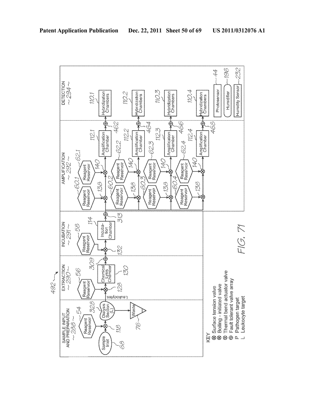 MICROFLUIDIC TEST MODULE WITH FLEXIBLE MEMBRANE FOR INTERNAL     MICROENVIRONMENT PRESSURE-RELIEF - diagram, schematic, and image 51