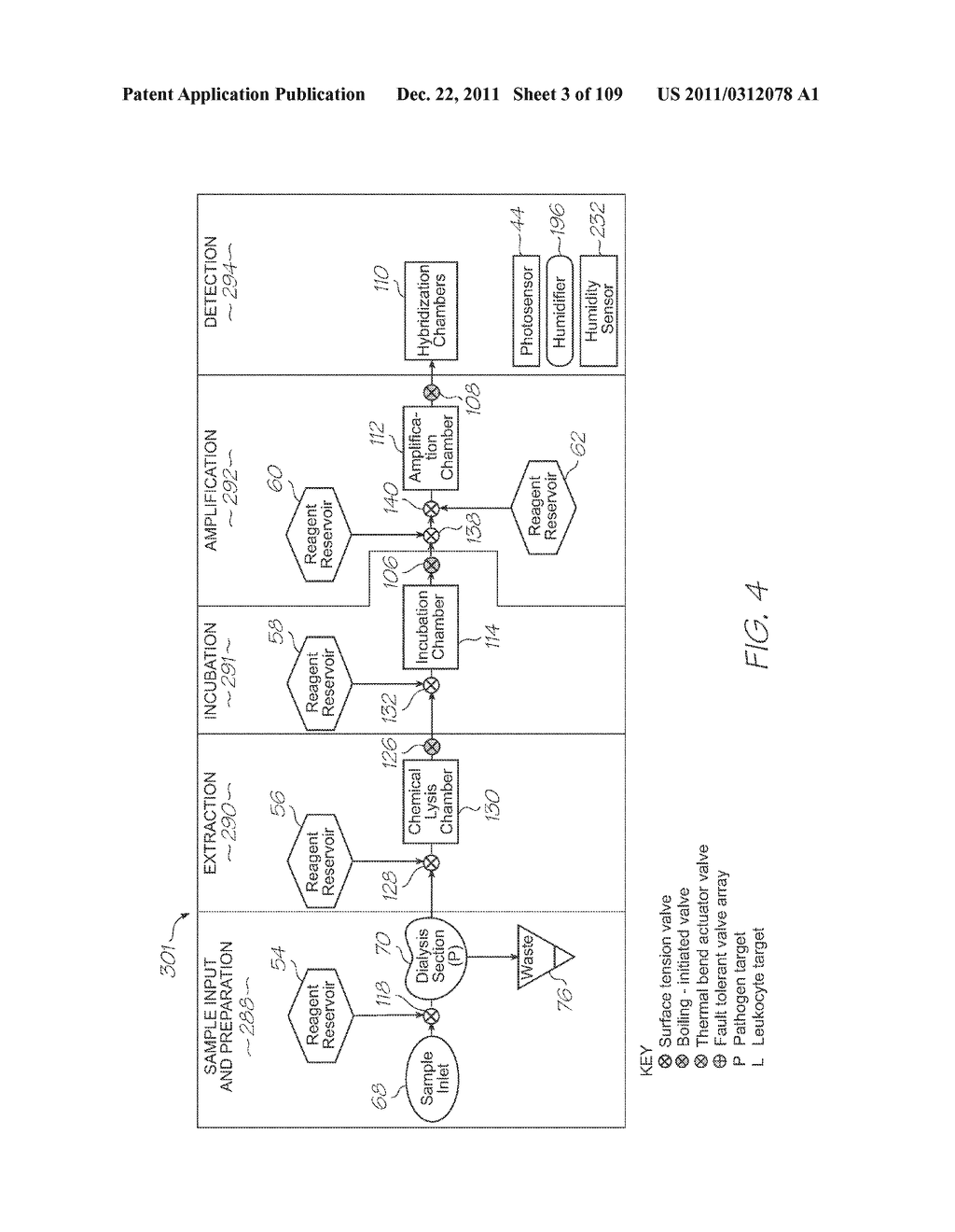 MICROFLUIDIC DEVICE FOR DETECTING TARGET NUCLEIC ACID SEQUENCES IN     MITOCHONDRIAL DNA - diagram, schematic, and image 04