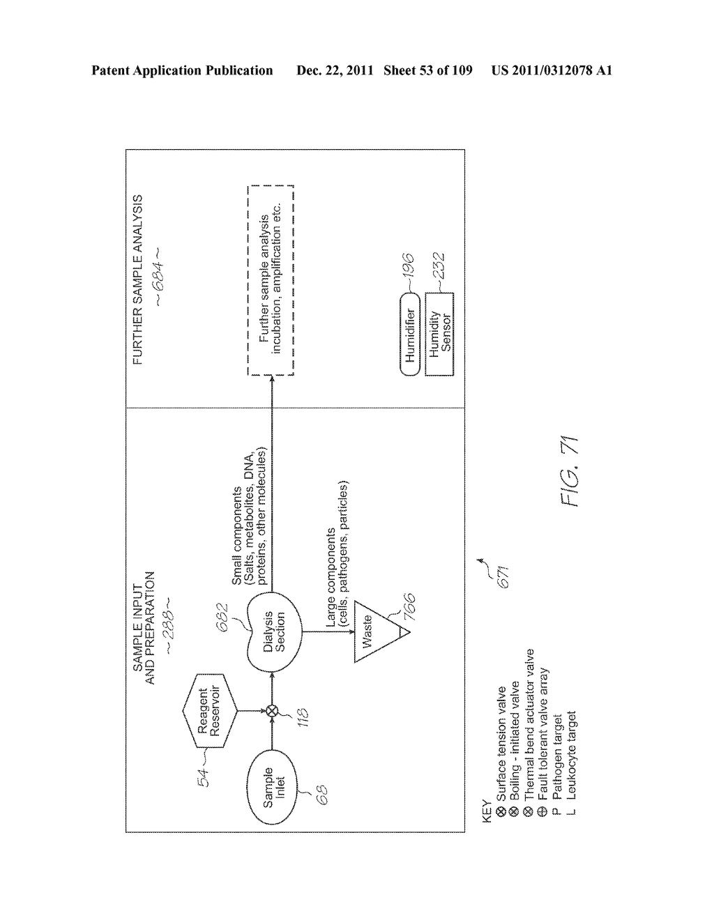 MICROFLUIDIC DEVICE FOR DETECTING TARGET NUCLEIC ACID SEQUENCES IN     MITOCHONDRIAL DNA - diagram, schematic, and image 54