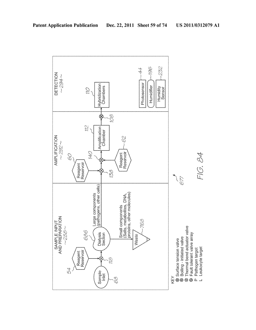 LOC WITH DIGITAL MEMORY TO STORE EPIDEMIOLOGICAL UPDATES - diagram, schematic, and image 60