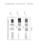 POROUS FILMS BY A TEMPLATING CO-ASSEMBLY PROCESS diagram and image