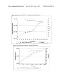 PROCESS FOR CULTIVATING CELLS diagram and image