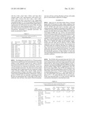 PROCESS FOR CULTIVATING CELLS diagram and image