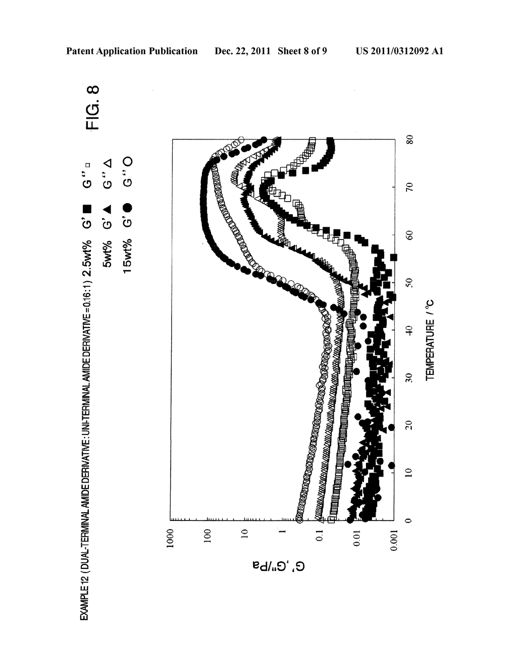 DUAL-TERMINAL AMIDE HYDROGELLING AGENT - diagram, schematic, and image 09