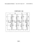 COMPOSITIONS AND METHODS FOR PREVENTION AND TREATMENT OF AMYLOID-BETA     PEPTIDE-RELATED DISORDERS diagram and image