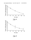 USE OF PSYCHROPHILIC ANAEROBIC DIGESTION IN SEQUENCING BATCH REACTOR FOR     DEGRADATION OF PRIONS diagram and image