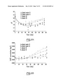 USE OF PSYCHROPHILIC ANAEROBIC DIGESTION IN SEQUENCING BATCH REACTOR FOR     DEGRADATION OF PRIONS diagram and image