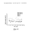 USE OF PSYCHROPHILIC ANAEROBIC DIGESTION IN SEQUENCING BATCH REACTOR FOR     DEGRADATION OF PRIONS diagram and image