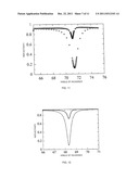 SAMPLE DETECTION SENSOR AND SAMPLE DETECTION METHOD diagram and image