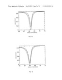 SAMPLE DETECTION SENSOR AND SAMPLE DETECTION METHOD diagram and image