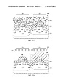 FORMATION OF SHALLOW JUNCTIONS BY DIFFUSION FROM A DIELECTRIC DOPED BY     CLUSTER OR MOLECULAR ION BEAMS diagram and image