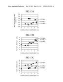 SEMICONDUCTOR DEVICE MANUFACTURING METHOD diagram and image