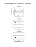 SEMICONDUCTOR DEVICE MANUFACTURING METHOD diagram and image